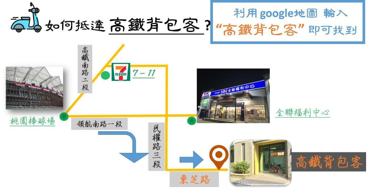 高鐵背包客 Hsr Bnb 桃園民宿 063號 Zhongli Eksteriør billede